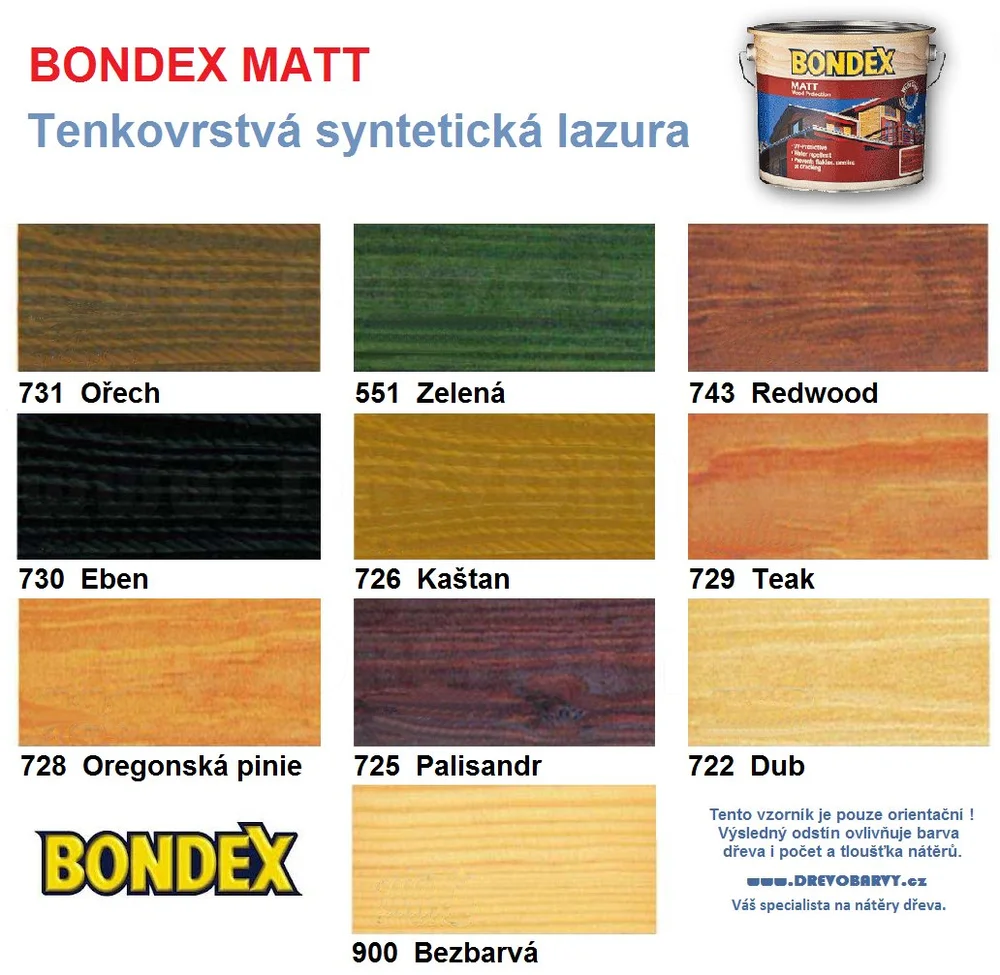 5 l Bondex Classic palisandr