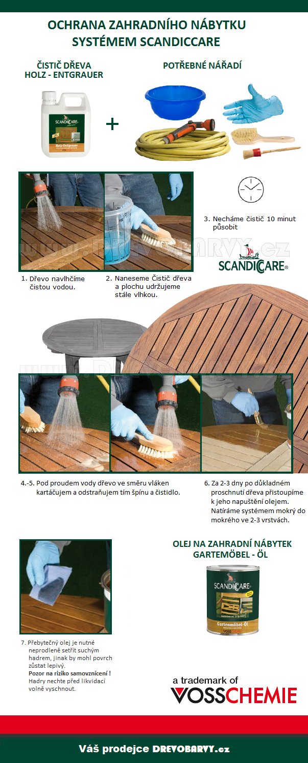 Návod na ošetření zahradního nábytku pomocí oleje Scandiccare
