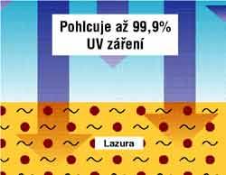 Herbol Offenporig - UV filtr 99,9%