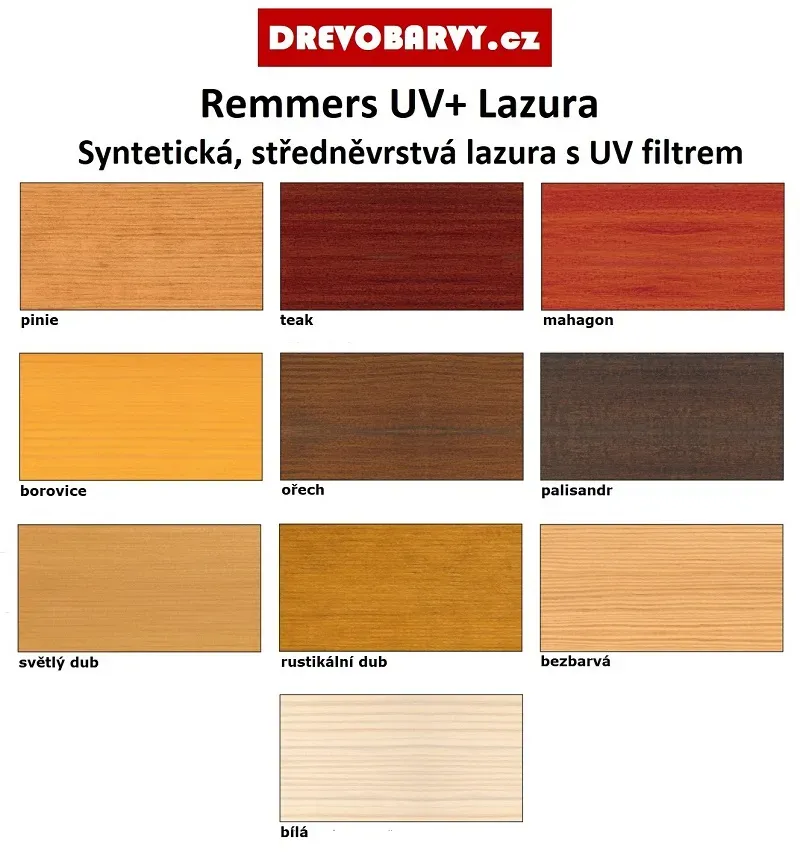 5 l Remmers Remmers UV+ Lazura, 10 odstínů