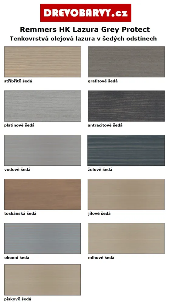 2,5 l Remmers HK Lazura Grey Protect - platinově šedá