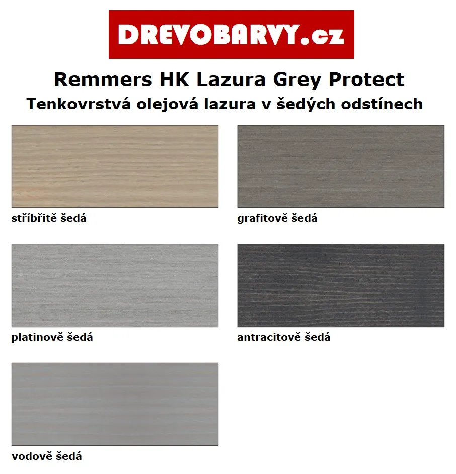0,75  l Remmers HK lazura Grey Protect - antracitově šedá