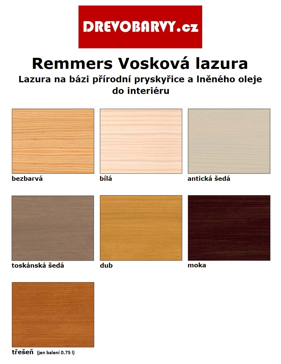 10 l Remmers Vosková lazura (Wohnraum - Lasur), bezbarvá