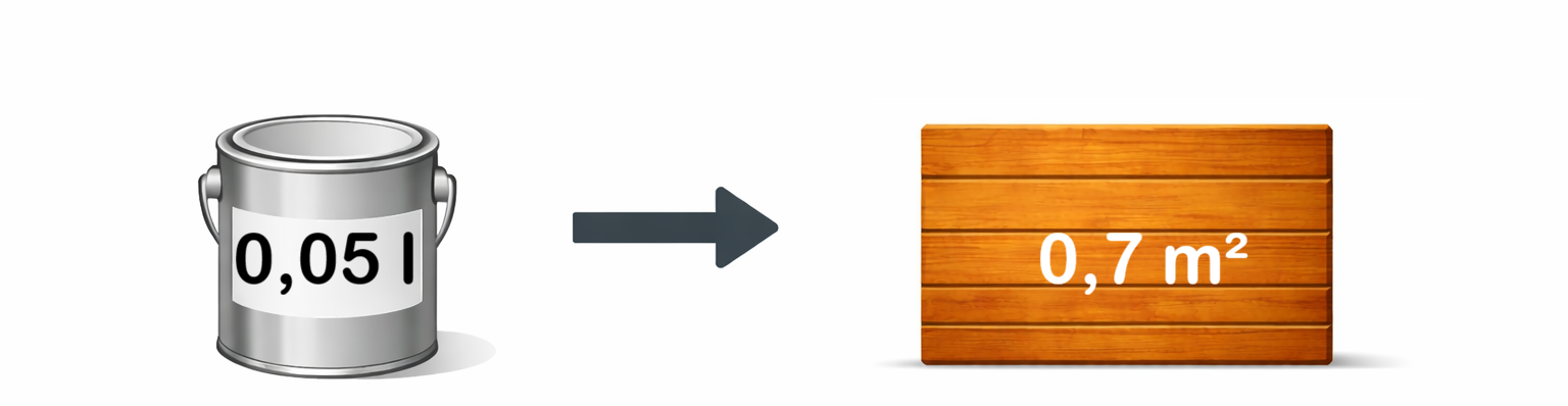 Herbol Offenporig Pro-Décor spotřeba 0,075 l/m2