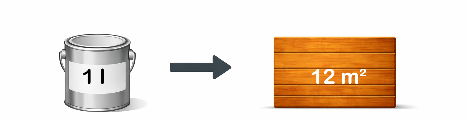 Spotřeba Herbol PU Satin 0,085l/m2 